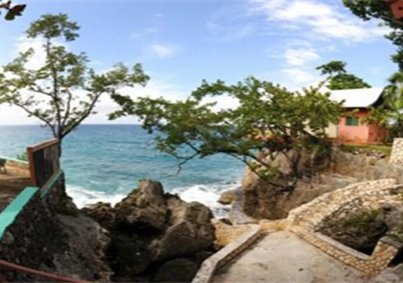 Xtabi Resort location